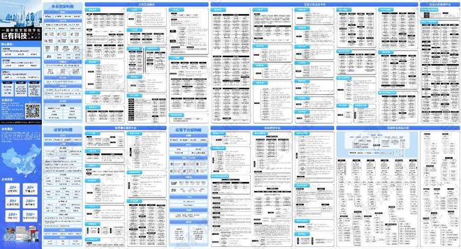 一图秒懂文旅数字化！智慧景区建设标准指南get√(图3)