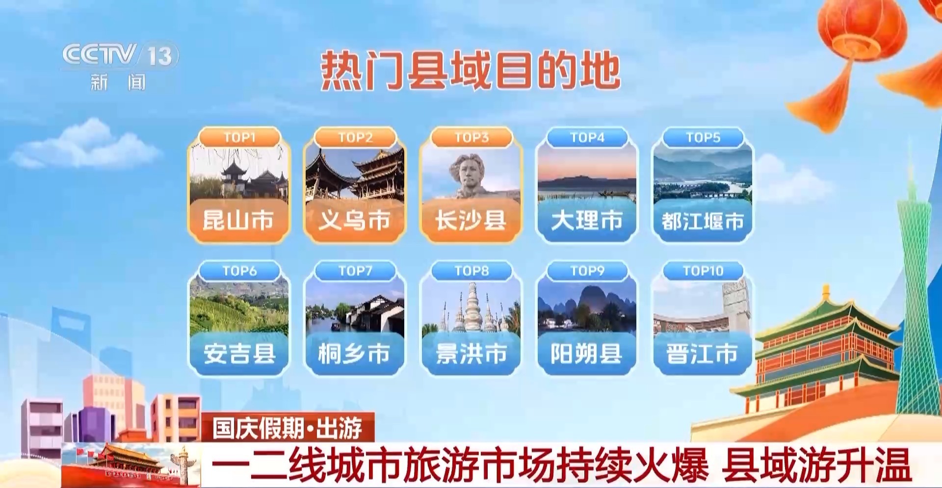 “十一”县域旅游目的地TOP10都有谁？大数据为你揭晓(图1)
