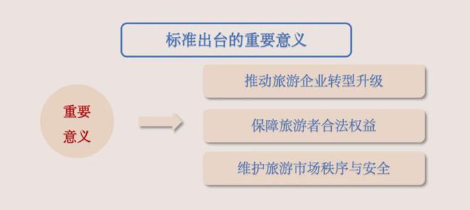 “单车到开封”火爆全网 数字化如何助力文旅接收“泼天流量”(图7)