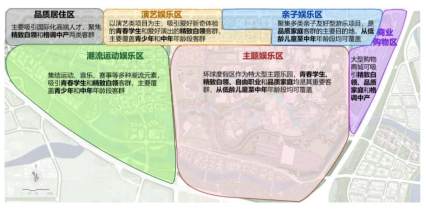 以水串联文旅片区 北京城市副中心打造世界级旅游度假区(图1)