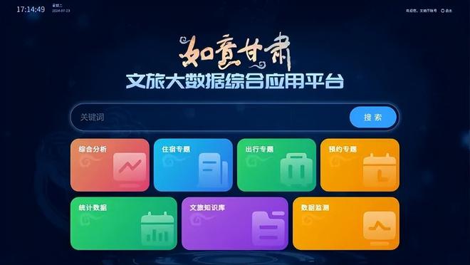数字赋能 向“新”而行—敦煌文博会推动甘肃文旅产业数字化发展(图2)