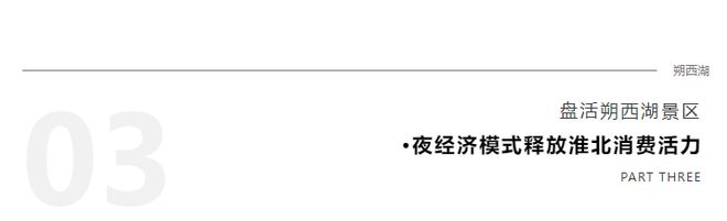 名企盛事 永麒科技点亮淮北朔西湖低空文旅解锁流量新密码(图12)