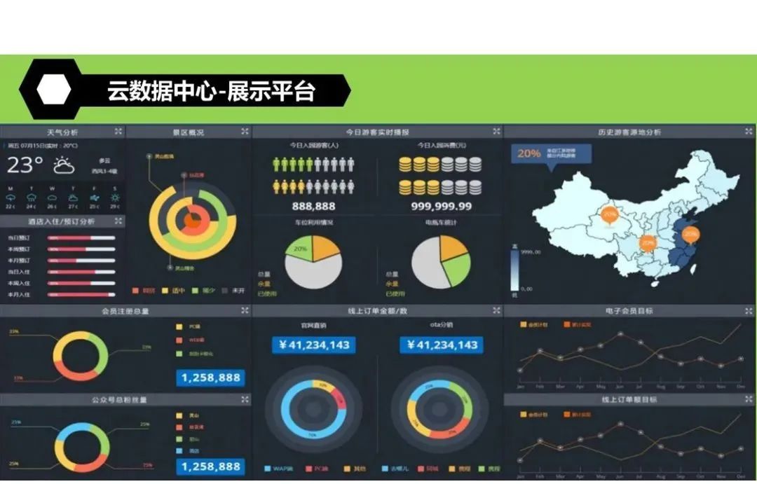 江州区与广西中州数字文旅产业有限公司召开座谈会