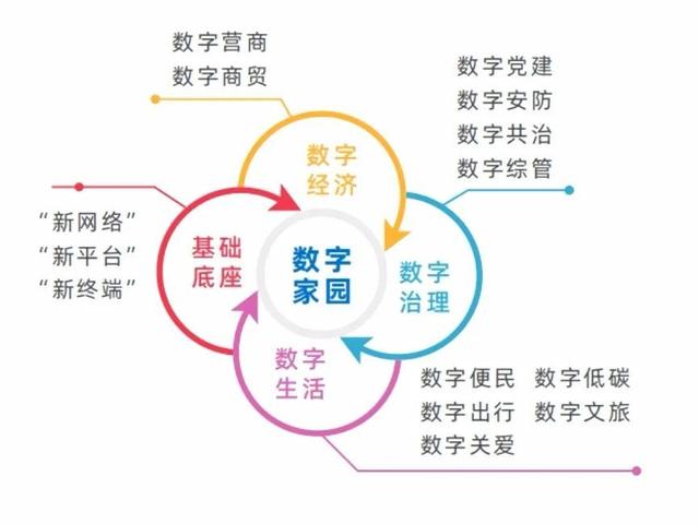皋兰县梨花季特色文旅系列活动启幕
