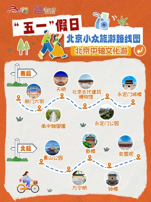 人少景美体验佳！五一北京发布10条小众旅游线路(图1)