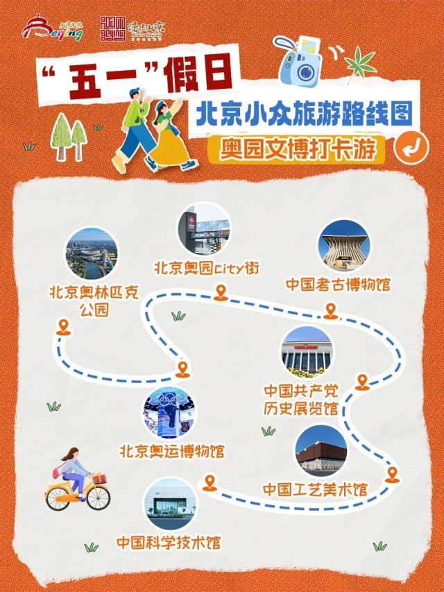 人少景美体验佳！五一北京发布10条小众旅游线路(图5)