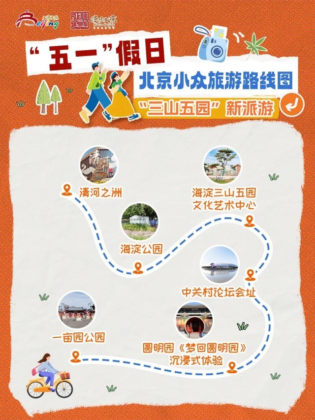人少景美体验佳！五一北京发布10条小众旅游线路(图7)