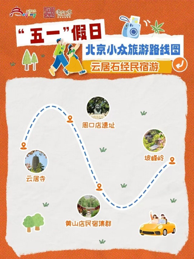 人少景美体验佳！五一北京发布10条小众旅游线路(图9)