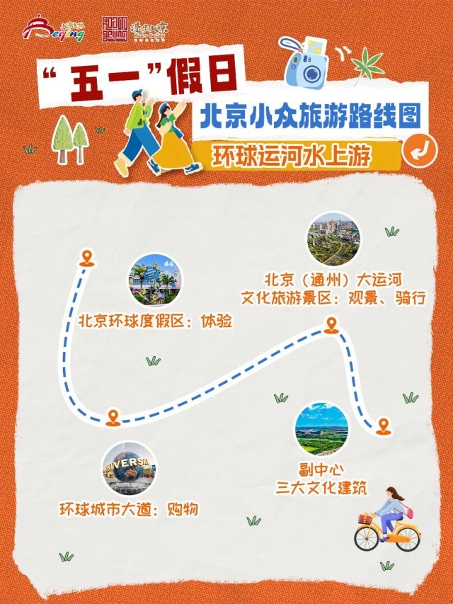 人少景美体验佳！五一北京发布10条小众旅游线路(图11)