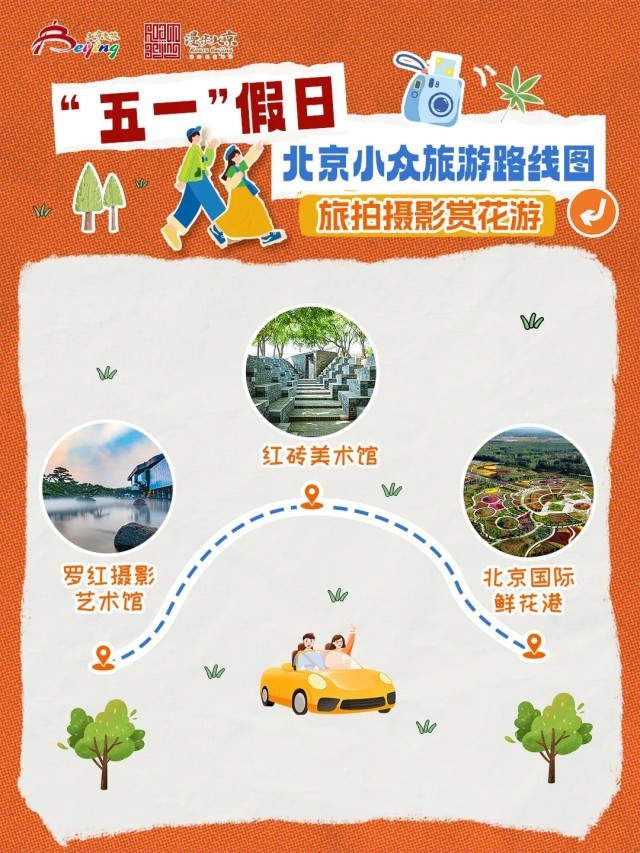 人少景美体验佳！五一北京发布10条小众旅游线路(图14)