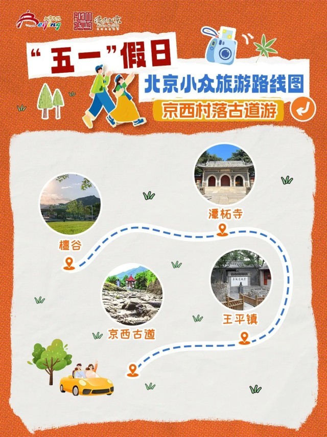 人少景美体验佳！五一北京发布10条小众旅游线路(图19)