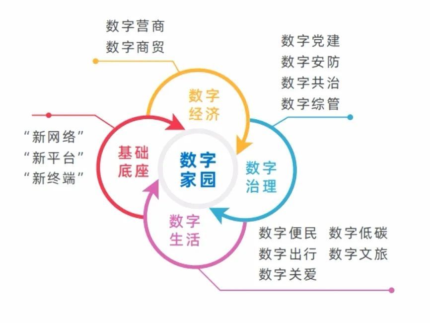 新疆打造万亿元级文旅产业集群
