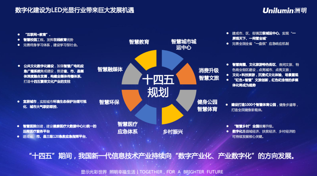 成功签约 共绘文旅和科技融合发展新篇章