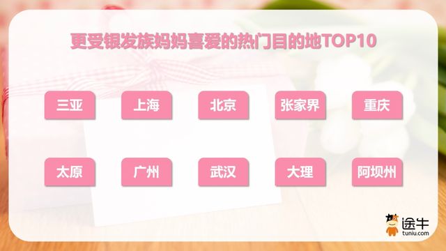 母亲节旅游市场或迎高峰妈妈们出游各有“心头好”(图2)