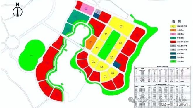 重磅！大连斥资20亿打造全国首个“数字岛屿”文旅产业再添新标杆(图3)
