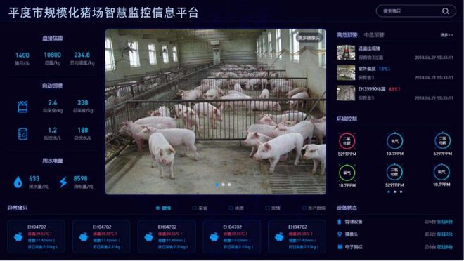 青岛联通数字新基建擘画城市智慧新蓝图(图2)