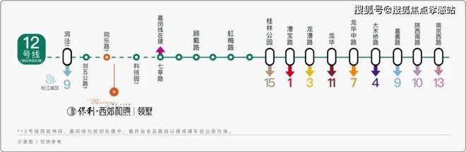 ☎‍2025聚焦@保利·西郊和煦官方售楼处发布㊣松江洞泾的东方藏品(图15)