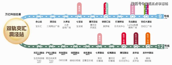 ☎‍2025聚焦@保利·西郊和煦官方售楼处发布㊣松江洞泾的东方藏品(图16)
