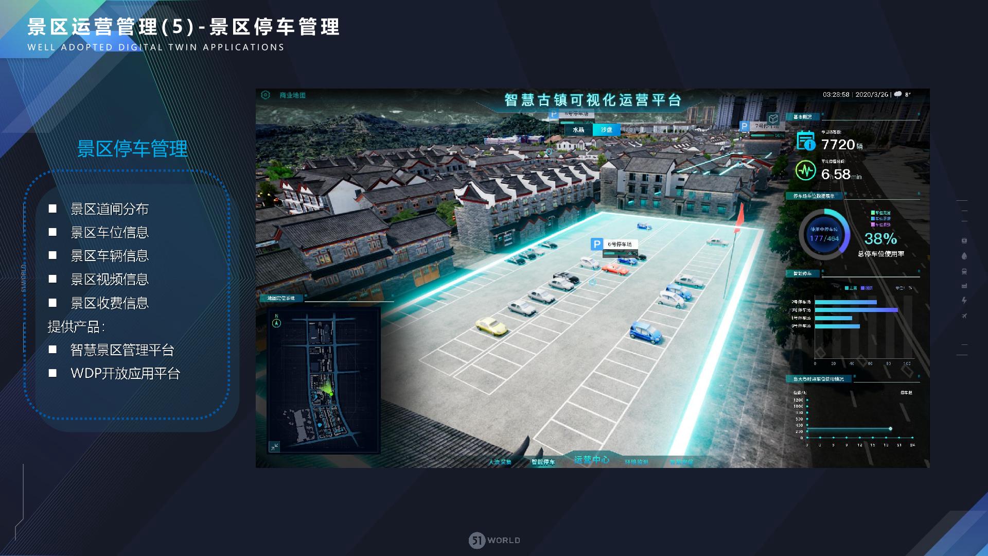 科技赋能绘就文旅新景 数字助力振兴乡村新篇