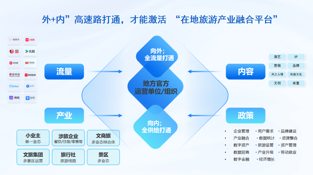 郑蒲港新区：文旅融合添年味 坚守岗位护团圆