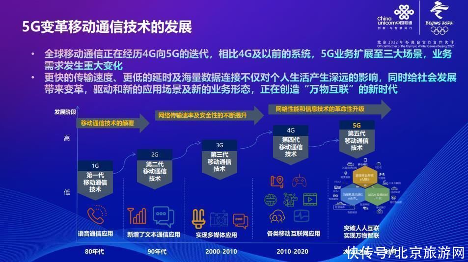 文旅融合推动乡村振兴的创新路径探索