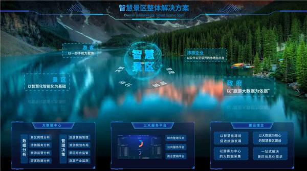 智慧文旅系列專題之中國數字文創項目案例分析與機會洞察專題研究報告