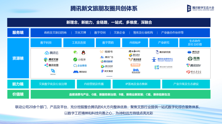 数智龙江智启新程｜黑龙江省“人工智能+”赋能行业高质量发展峰会成功举办