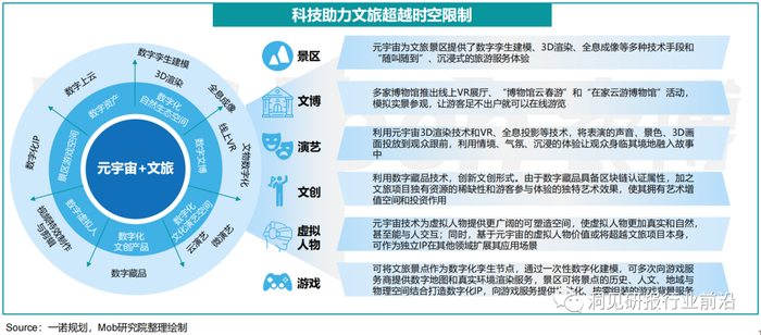深耕数字经济沃土赋能民族团结进步——贵州以数字经济先发优势推动共同繁荣发展